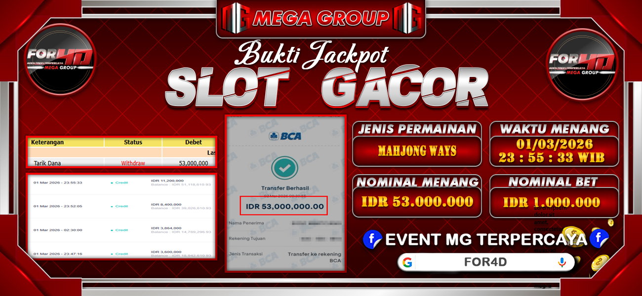 Bukti JP situs For4D hari Senin, 02 Maret 2026