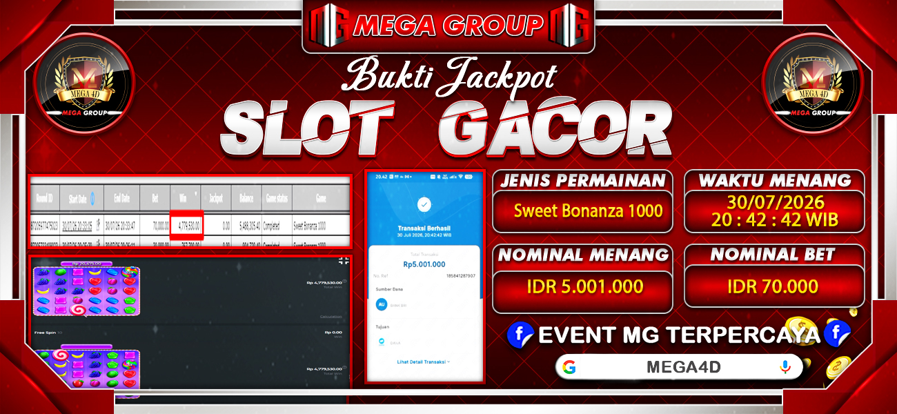 Bukti JP situs Mega4D hari Kamis, 30 Juli 2026